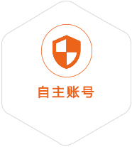 中卫到克罗地亚国际快递